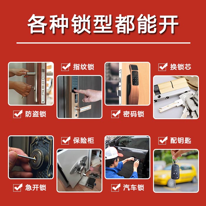 各種鎖型都能開